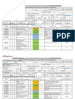 TGP - Identificacion de Peligros - Riesgos y Medidas de Control