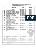 Fees Structure