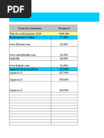 Plantilla Excel de Plan de Reclutamiento de Una Empresa Chile