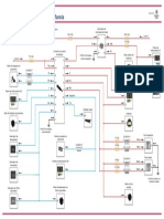 Conector Da Coluna de Direção e Farois