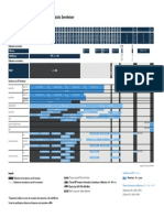 Matrice de Frequences Et Gammes de Produits Sennheiser FR