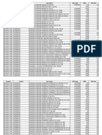 Powertrac Price List 2023