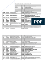 Repertoire Structures Privees