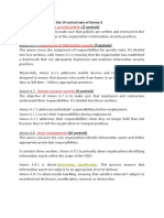 ISO 27001 Controls List