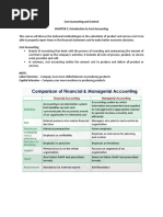 Cost Accounting and Control by Sir Chua