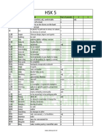 New HSK 5 Vocab List