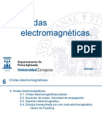 Capítulo 6. Ondas Electromagnéticas