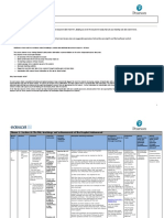 Islamic Studies Scheme of Work - Edexcel - Tr. Farhana - Muqith - Wordpress