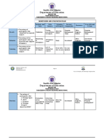 INSET M&E Plan