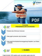 Surveilans Zoonosis Sabri