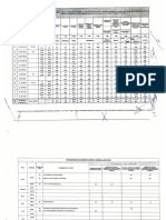 Calendario Fechas Limite Procesos Emision Conciliacion Pago Correspondientes Ejercicio Fiscal 2023 Quincenas 01 24 Personal