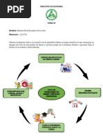 Principios de Economia s6 - 122-5779