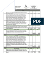 Presupuesto Rehabilitacion Kinder Santa Cruz 2022