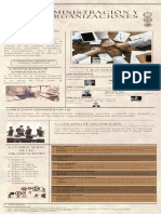 La Administracion y Las Organizaciones