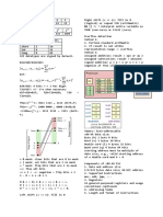 Standard Cheat Sheet