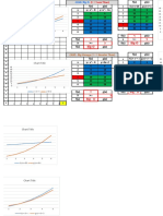 Functions Drawing 3