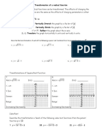 Transformation of A Radical Function