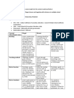 Bruner, Piaget, and Vygotsky 