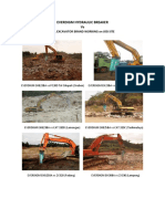 EVERDIGM BREAKER Vs ALL EXCAVATOR BRANDs