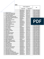 Data Siswa SDN 4 Salawu 2022