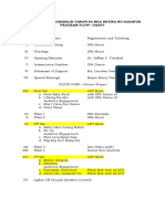 DURUNGAWAN - Program Draft