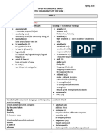 UIN Active Vocabulary List - SPAN 1 BASKI