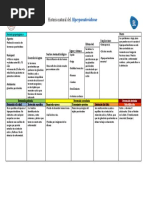 Historia Natural Del Hiperparatiroidismo