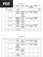 Dosificacion ESPAÑOL