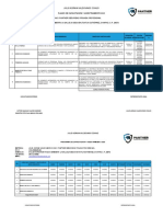 Cronograma de Capacitacion Panther 2023