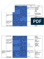 COMUNICACION Competencias (Recuperado Automáticamente)