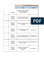 Subject: Physics Chemistry P/I S.No. Course Name