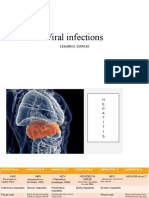 Viral Infections