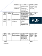 RPH PDPR 6 - 8 September 2021