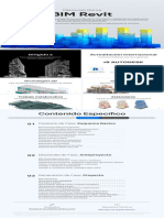 Contenido BIM Revit