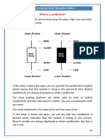 Forex For Beginners Candlesticks