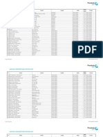 Agencias Complementarias Provincia Net