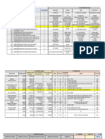 Tabla Análisis Comparativo (V1)