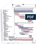 Modelo Diagrama de Grantt