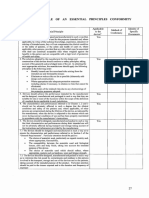 Relevant Essential Principles Format