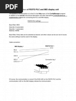 FESTO PLC És IMO Kijelzı Egység Összekötése