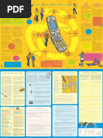 Ciclo de Vida de Un Telefono Celular