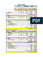 Analysis of Rates For Pacca Brick Work