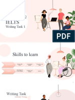 IELTS Acad Task 1