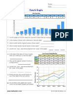 Data and Graphs