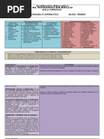 Malla Tecnología e Informatica Tercero