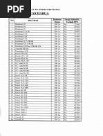 Price List Per 01 Juli 2022 - 20220704 - 0001