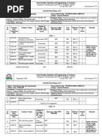 Lesson Plan - BMK SAPM