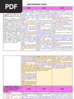 Matriz de Competencias, Capacidades, Estandares y Desempeños