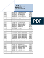 Programacion Docente 202310 Presencial