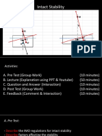 Intact Stability - IMO